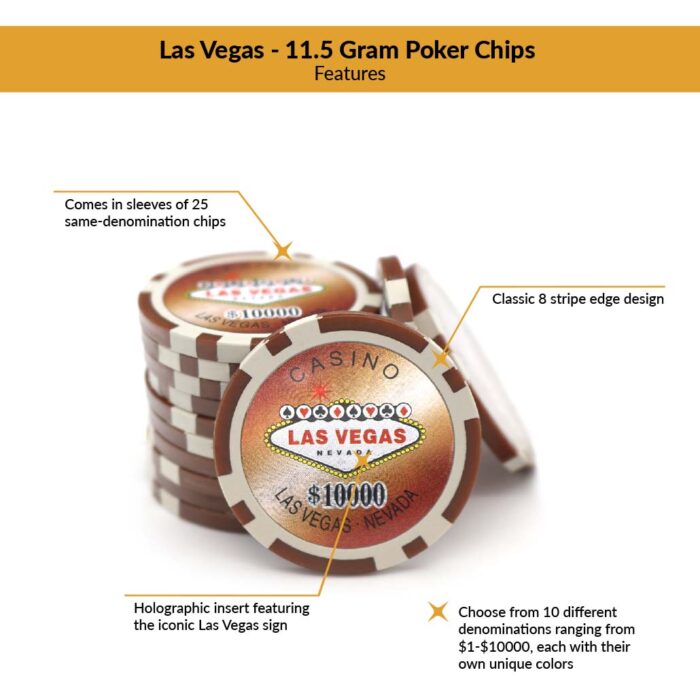 Metallic Foil Las Vegas Poker Chips - 11.5 Grams - Image 2